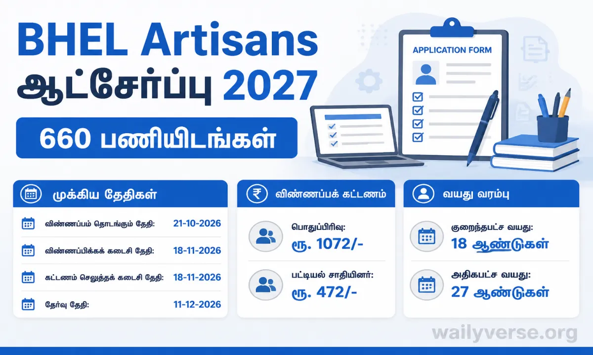 BHEL Artisans Recruitment 2027