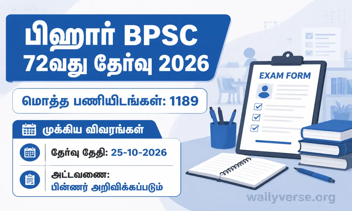 Bihar BPSC 72nd Combined State Service Exam 2026