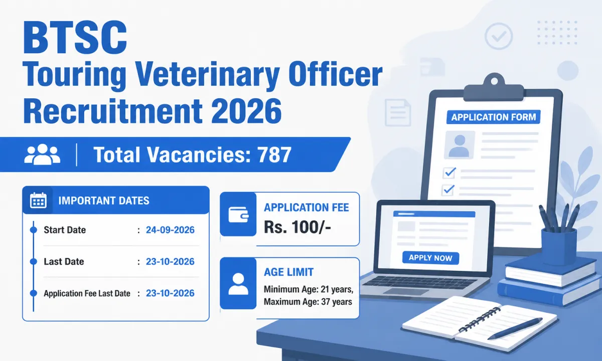 Bihar Technical Service Commission Touring Veterinary Officer 2026