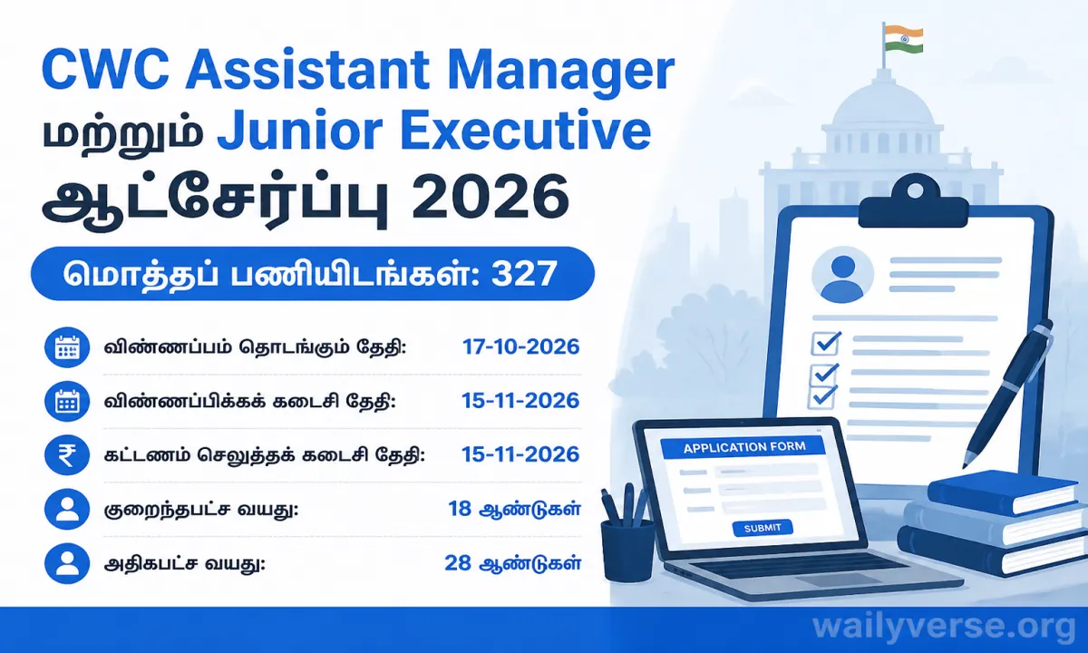 Central Warehousing Corporation Assistant Manager Junior Executive Recruitment 2026
