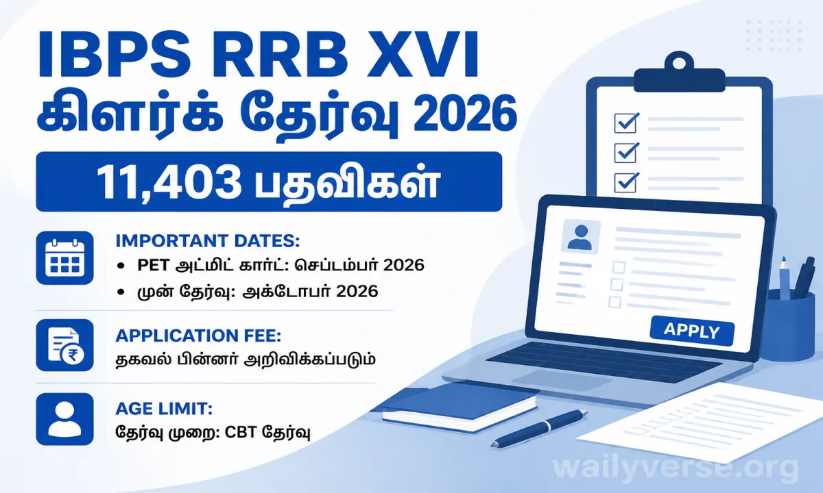 IBPS RRB XVI Clerk Exam 2026