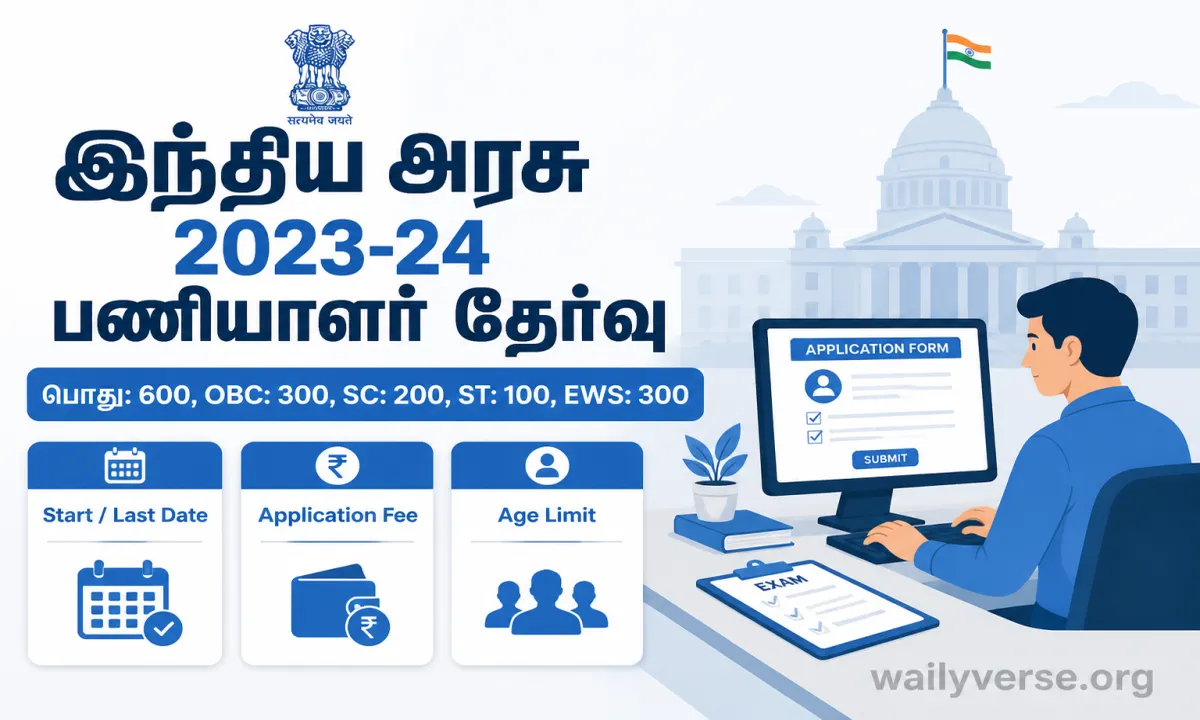 Indian Government 2023