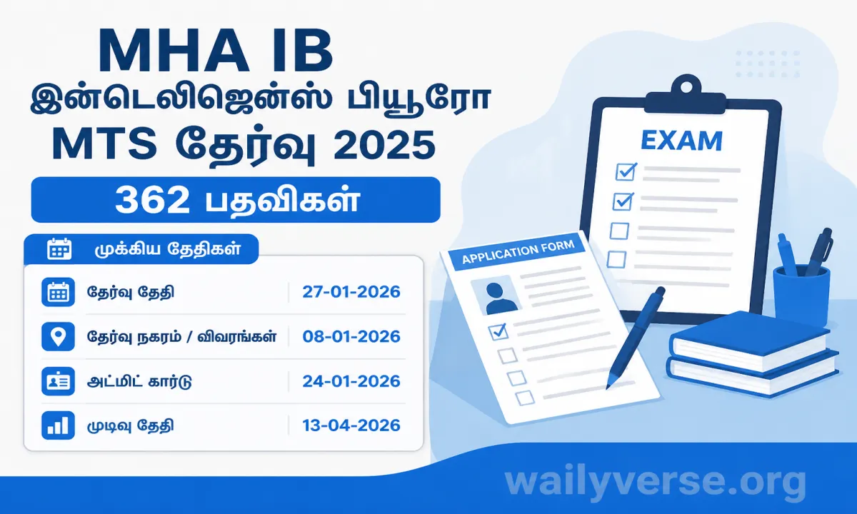 MHA IB Intelligence Bureau MTS Exam 2025
