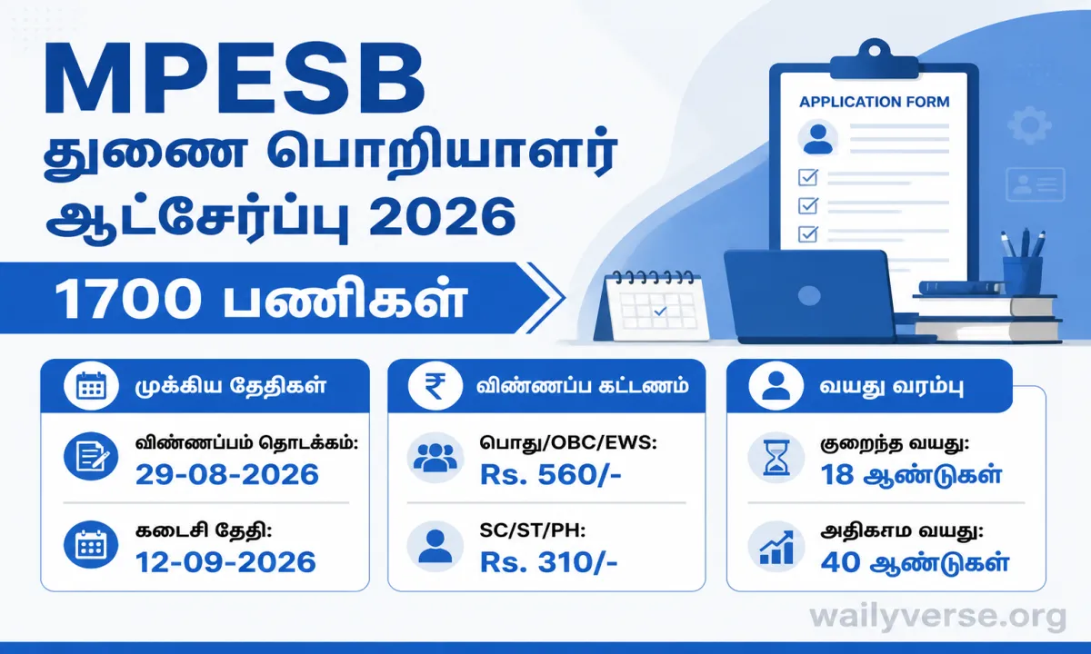 MPESB 2026