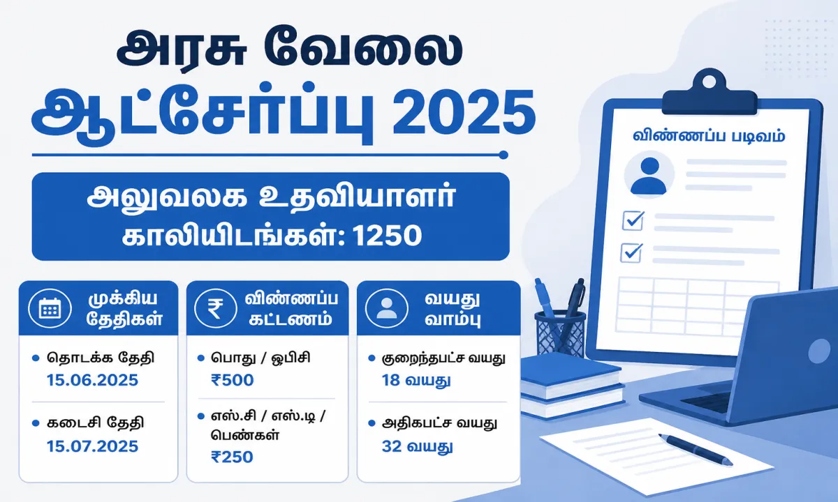 MPESB MP போலீசாரர் துணை ஆய்வாளர் SI 2026