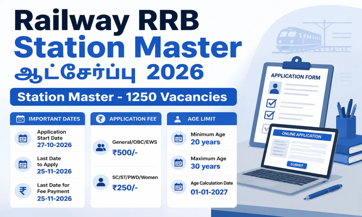Railway RRB Station Master ஆட்சேர்ப்பு 2026