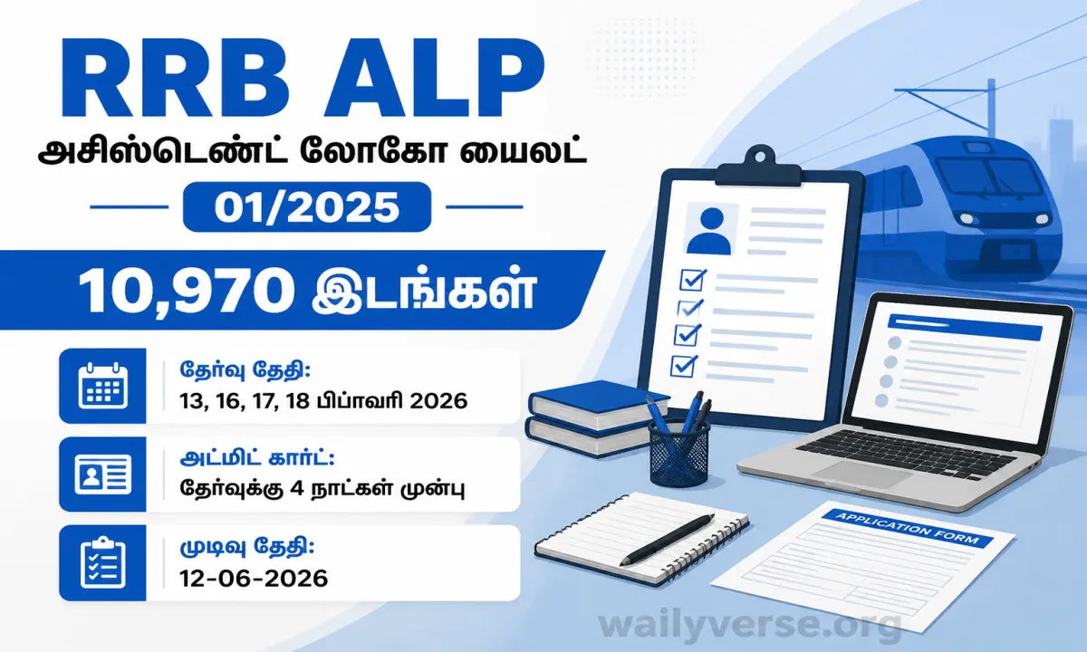 RRB ALP 2025