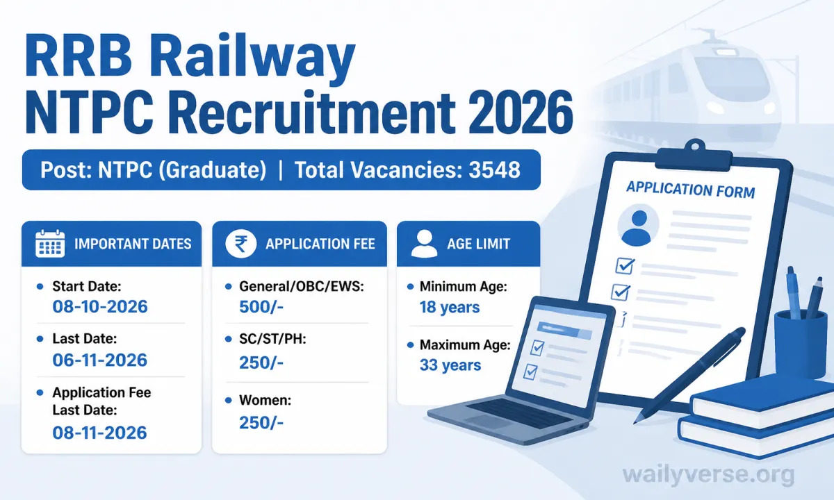 RRB Railway NTPC 2026