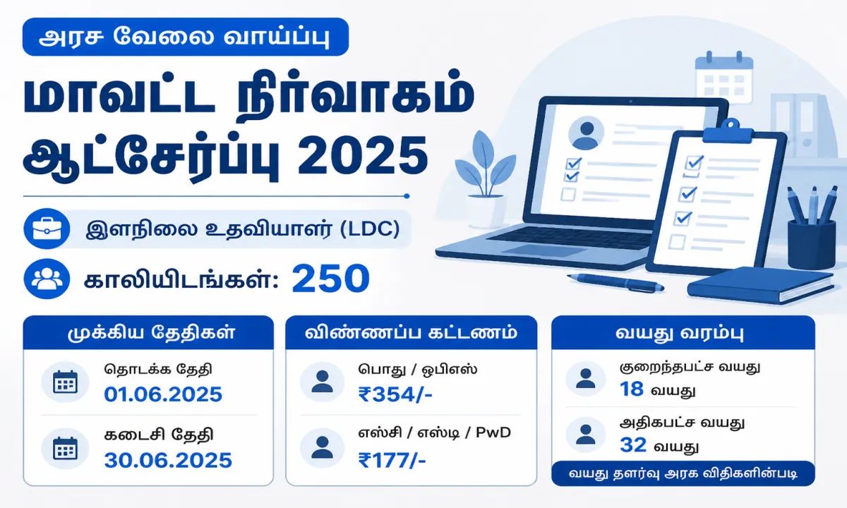 UPPSC RO / ARO ஆட்சேர்ப்பு 2026