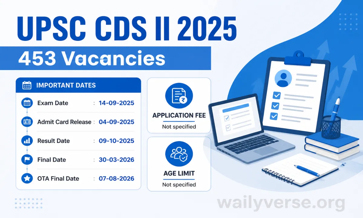 UPSC CDS II 2025