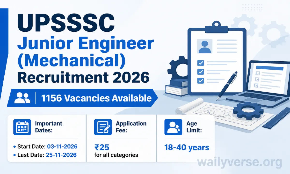 UPSSSC Junior Engineer (Mechanical) Recruitment 2026